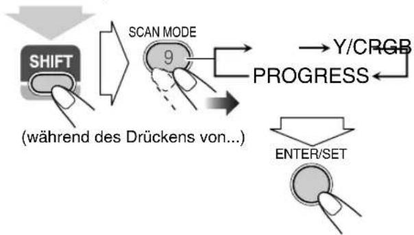 JVC CAUXG49 - Ändern des Abtastmodus Remote INFO ONLY - 1