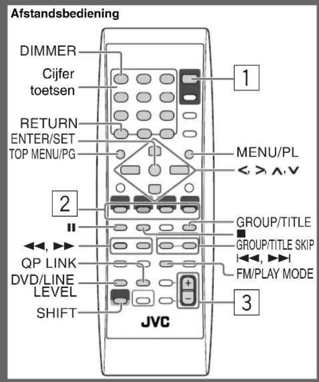 JVC CAUXG49 - Dagelijke bediening—Weergave - 1