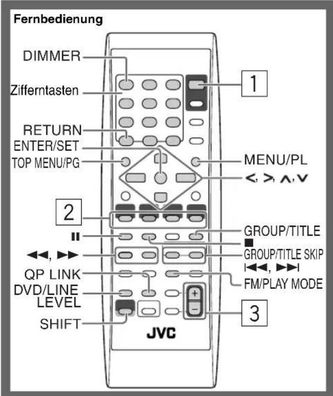 JVC CAUXG49 - Tägliche Bedienung—Wiedergabe - 1