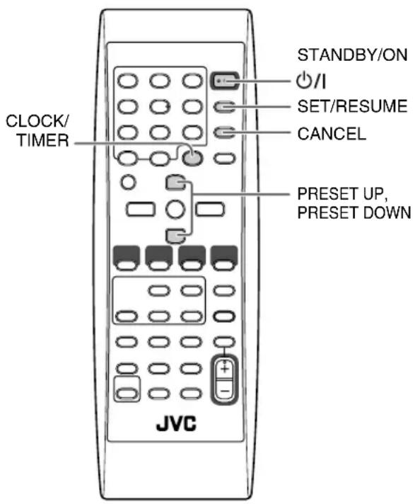 JVC CAUXG46 - Operazioni con il timer - 1