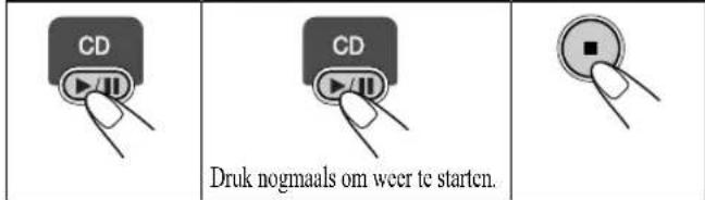 JVC CAUXG46 - Plaatsen van een disc - 2