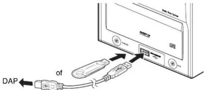 JVC CAUXG46 - Het USB-apparaat voor massaopslag rechtstreeks op het systeem aansluiten - 1