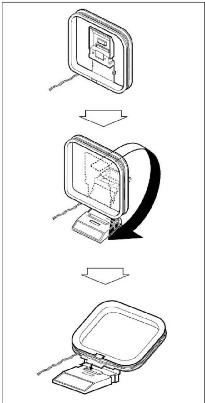 JVC CAUXG46 - Per montare e collegare l'antenna a telaio AM Per montare l'antenna a telaio AM - 1