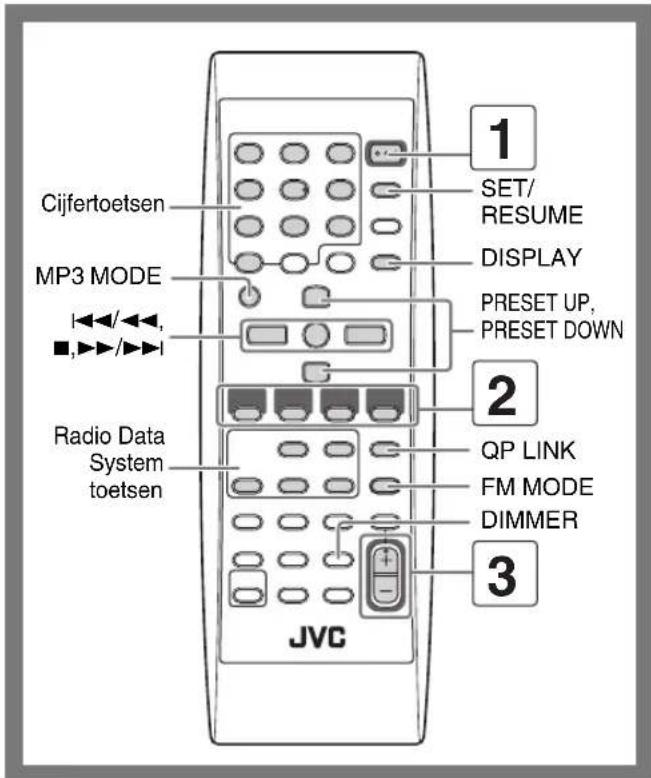 JVC CAUXG46 - Dagelijkse bediening—Weergave - 1