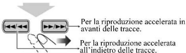 JVC CAUXG46 - Per individuare una parte particolare - 1