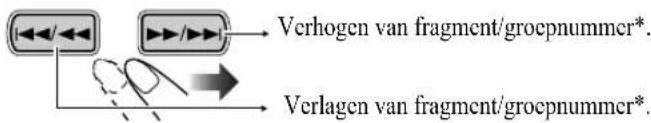 JVC CAUXG46 - Kiezen van een fragment/groep\* - 1