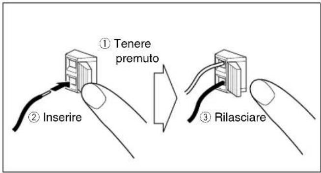 JVC CAUXG46 - Per collegare l'antenna a telaio AM - 1