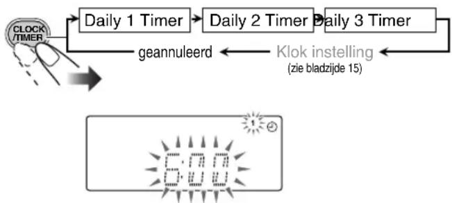 JVC CAUXG46 - Kies de gewenste in te stellen timerfunctie—Dagelijks 1 timer, Dagelijks 2 timer of Dagelijks 3 timer. - 1