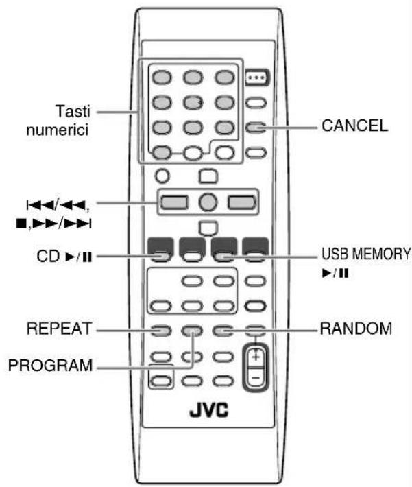 JVC CAUXG45 - Telecomando - 1