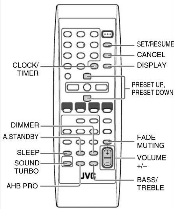 JVC CAUXG45 - Opérations quotidiennes—Ajustement du son et autres ajustements - 1