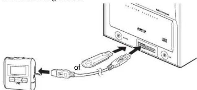 JVC CAUXG45 - USB-geheugen of DAP aansluiten - 1