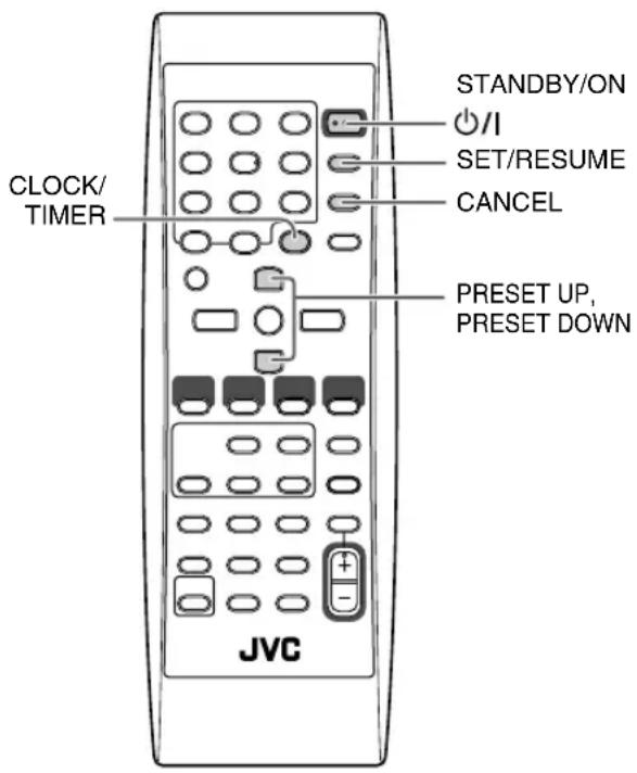 JVC CAUXG45 - Quand les plateaux à disque sont fermés... - 3