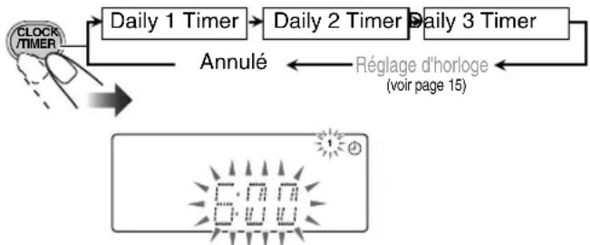 JVC CAUXG45 - Choisissez le mode de réglage de la minuterie que vous souhaitez régler—Daily 1 Timer, Daily 2 Timer ou Daily 3 Timer. - 1