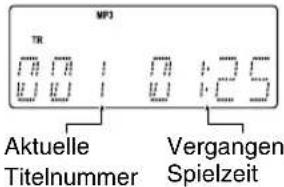 JVC CAUXG45 - Anzeigen im Hauptdisplay - 4
