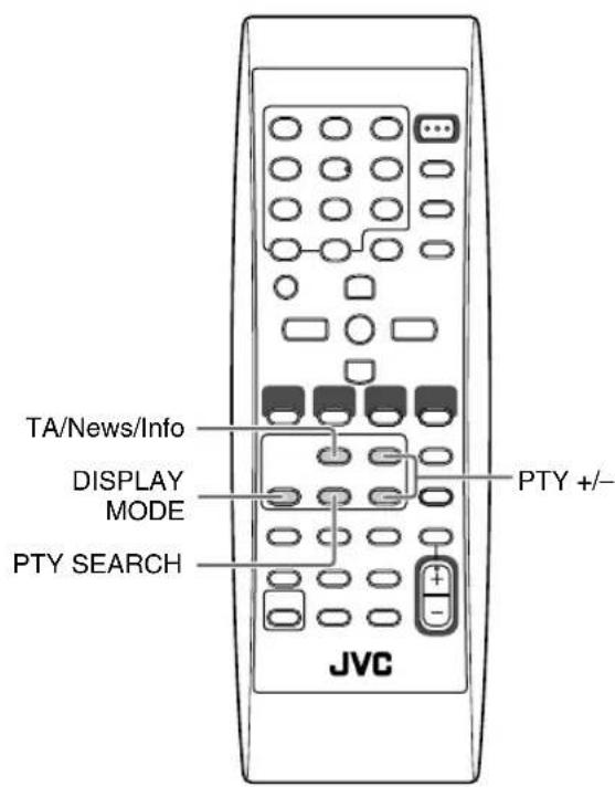 JVC CAUXG45 - Fernbedienung - 1