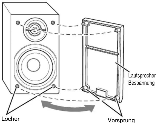 JVC CAUXG45 - Zum Abnehmer der Laatsprecherbespannungen - 1