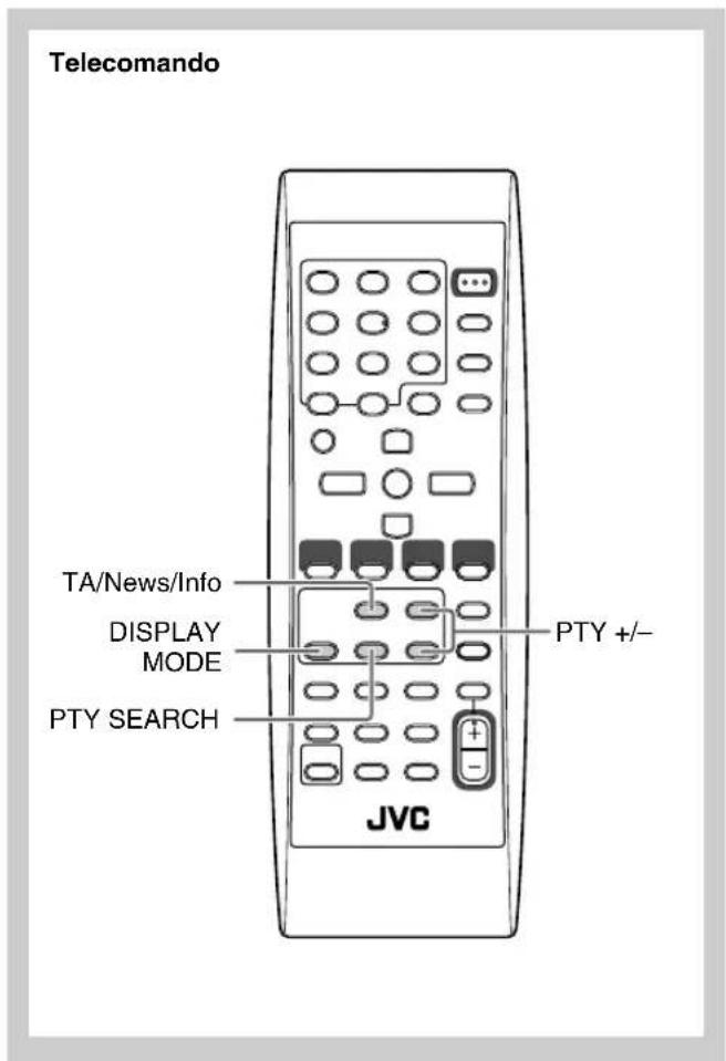 JVC CAUXG45 - Operazioni avanzate con la radio - 1