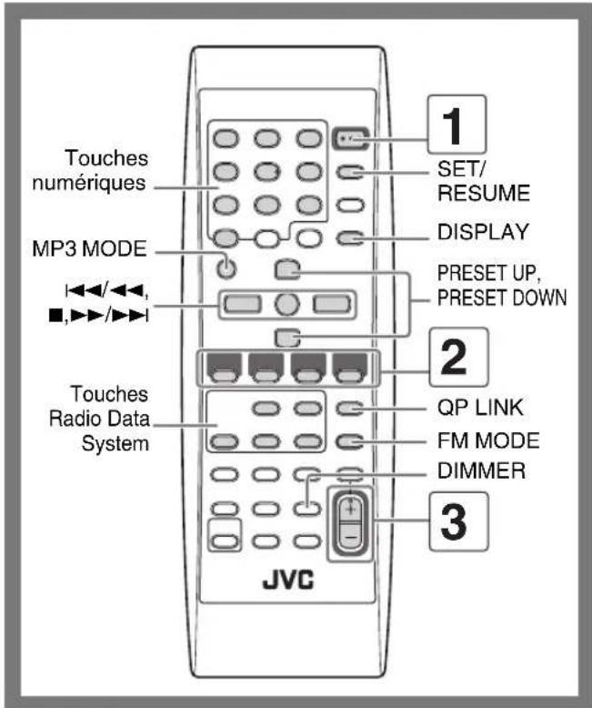 JVC CAUXG45 - Opérations quotidiennes—Lecture - 1