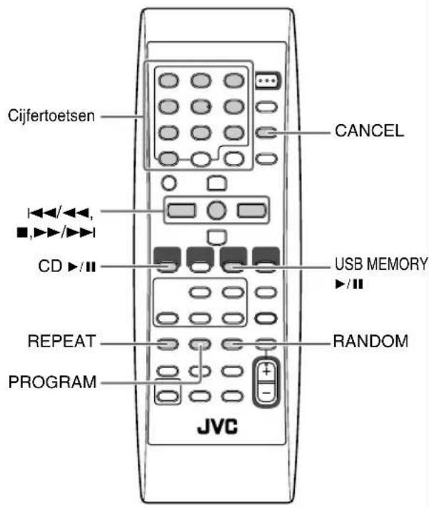 JVC CAUXG45 - Afstandsbediening - 1