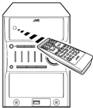 JVC CAUXG45 - La chaine ne peut pas etre commande avec la télécommande. - 1