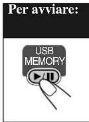 JVC CAUXG45 - Per riproduire l'audio presente su memoria USB olettore DAP - 1