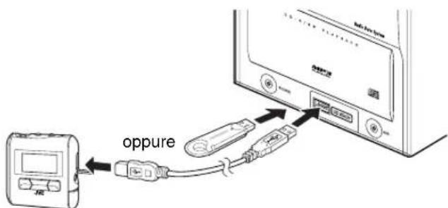 JVC CAUXG45 - Per collegare la memoria USB o illettore DAP - 1