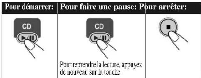 JVC CAUXG45 - Pourfermerleplatcauàdisque,appuyezanouveau sur - 1