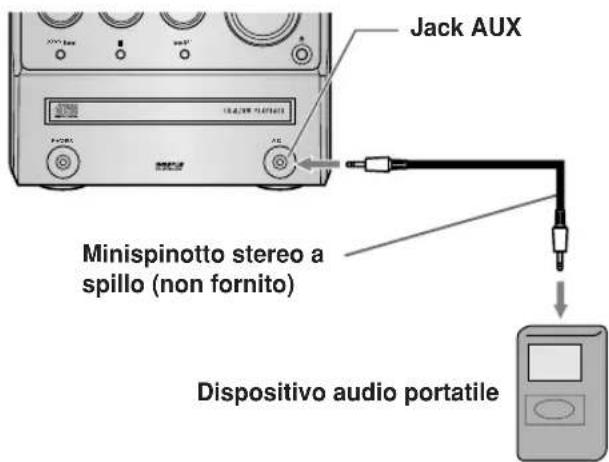JVC CAUXG33 - Per collegare un dispositivo audio portatile - 1