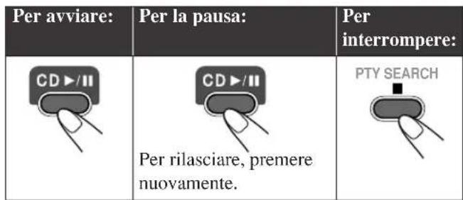 JVC CAUXG33 - Per chiudere il cassettino, premere nuovamente - 1