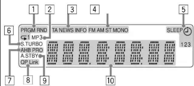 JVC CAUXG33 - Se si usa il telecomando - 1