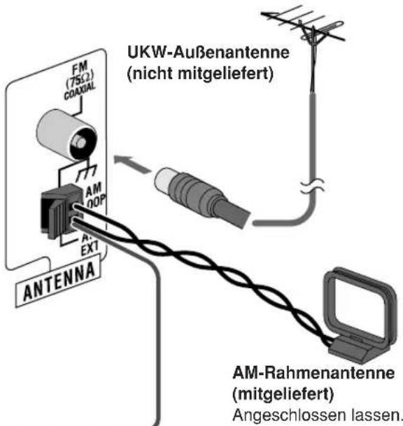 JVC CAUXG33 - Für besseren AM/UKW-Empfang - 1