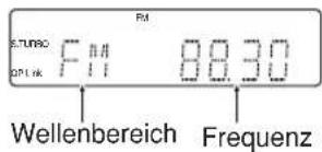 JVC CAUXG33 - Anzeigen im Hauptdisplay - 1