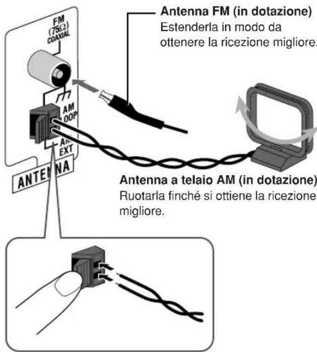 JVC CAUXG33 - ① Antenna AM/FM - 2