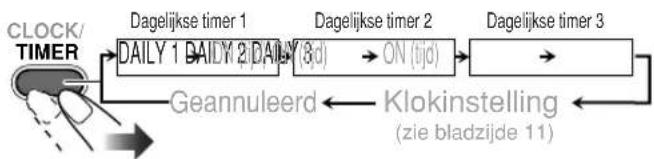 JVC CAUXG33 - Kies de te annuleren timer. - 1