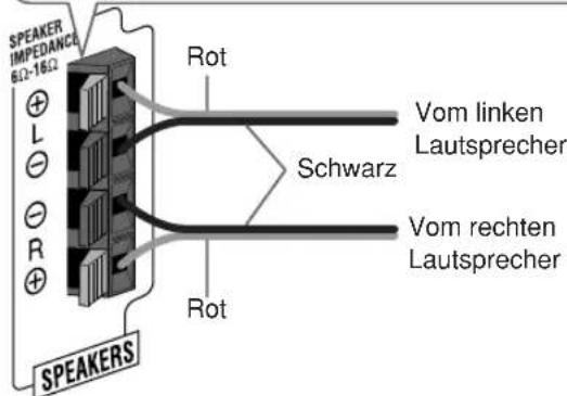 JVC CAUXG33 - Zum Anschlieben der Laatsprecherkabel - 2