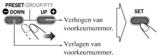 JVC CAUXG33 - Vastleggen van zenders - 4