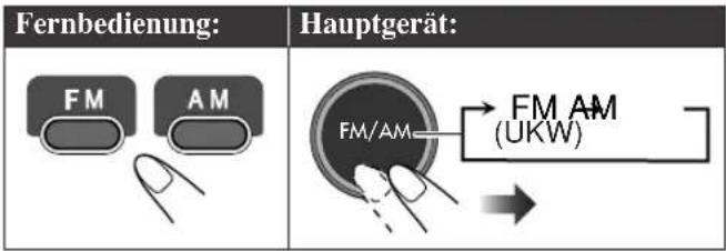 JVC CAUXG33 - Rundfunkempfang INFO Zum Wahlen des Wellenbereichs (UKW oder AM) - 1