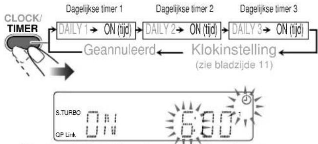JVC CAUXG33 - Instellen van de timer - 2