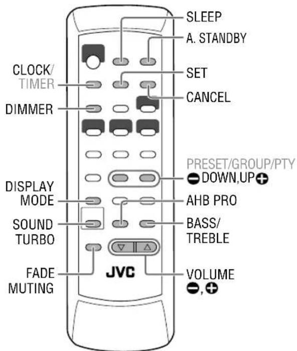 JVC CAUXG33 - Dagelijkse bediening—Instellen van het geluid & overige - 1