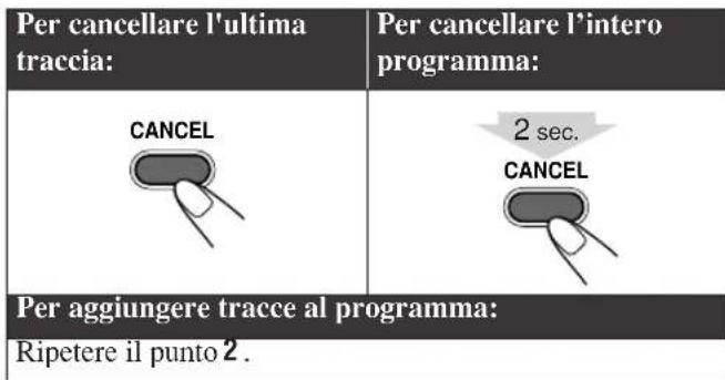 JVC CAUXG33 - Per modificare il programma - 1