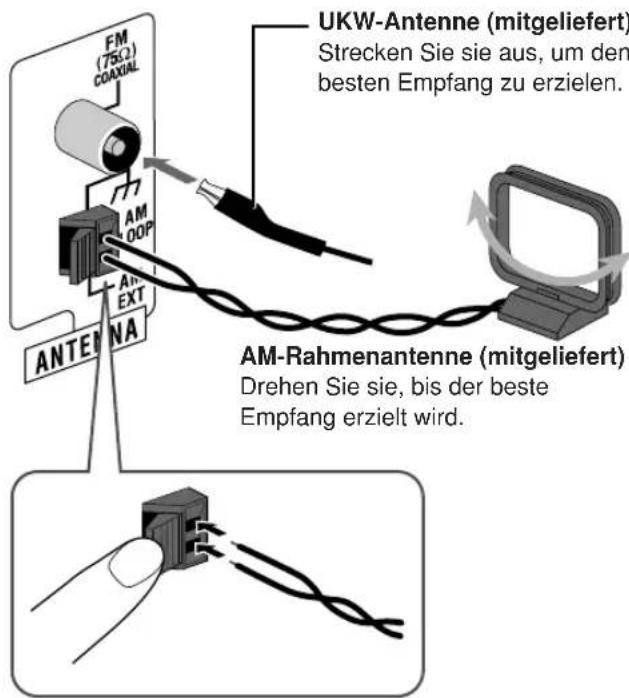 JVC CAUXG33 - Zum Anschlieben der AM-Rahmenantenne - 1
