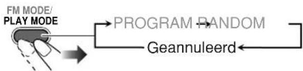 JVC CAUXG33 - Uitschakelen van geprogrammeerde weergave - 1