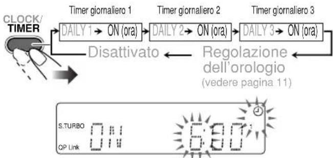 JVC CAUXG33 - Impostazione del timer - 2