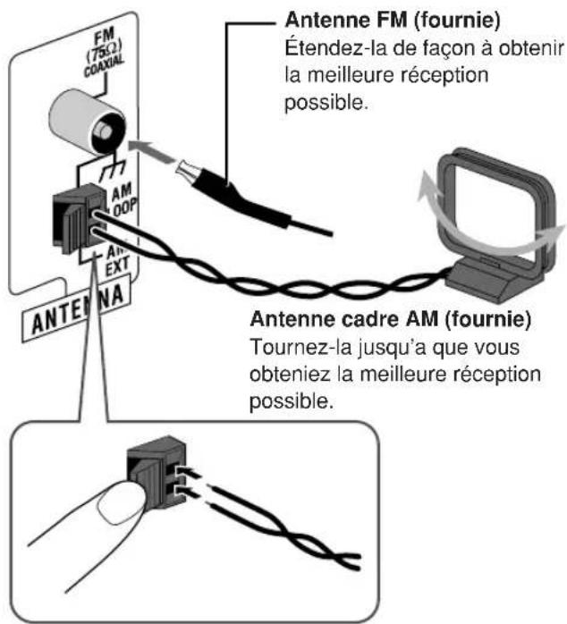 JVC CAUXG33 - Pour connecter l'antenne cadre AM - 1