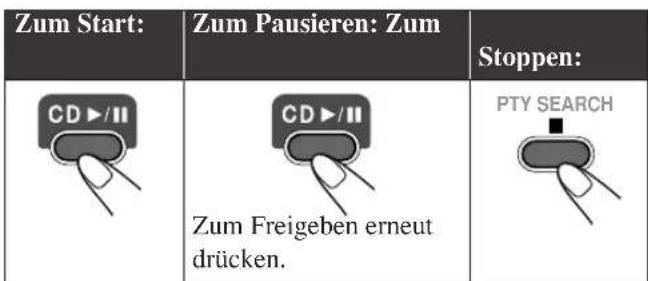 JVC CAUXG33 - Zum Einsetzen einer Disk - 2
