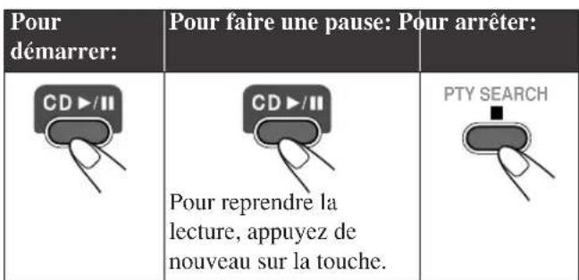 JVC CAUXG33 - Pour insérer un disque - 2