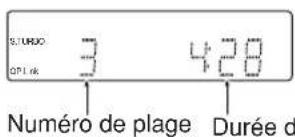 JVC CAUXG33 - Indications sur l'affichage principal - 3