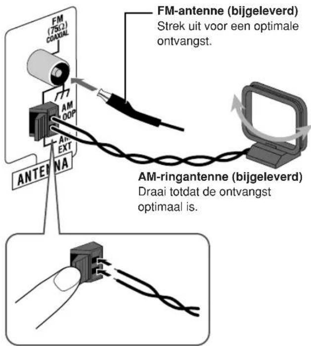 JVC CAUXG33 - ① AM/FM-antenne - 2