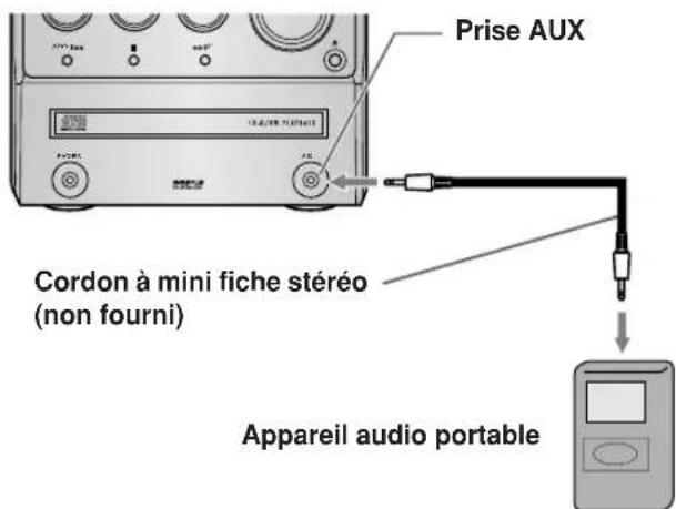 JVC CAUXG33 - Connexion d'un appareil audio portable - 1