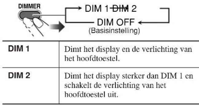 JVC CAUXG33 - Veranderen van de displayhelderheid - 1